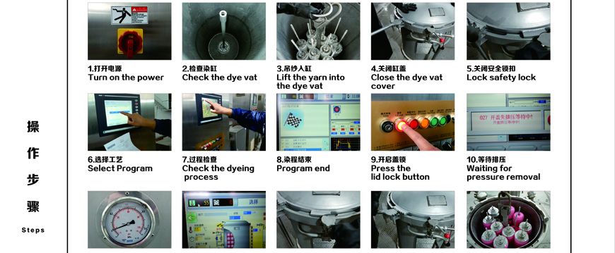 寫你所做，做你所寫
